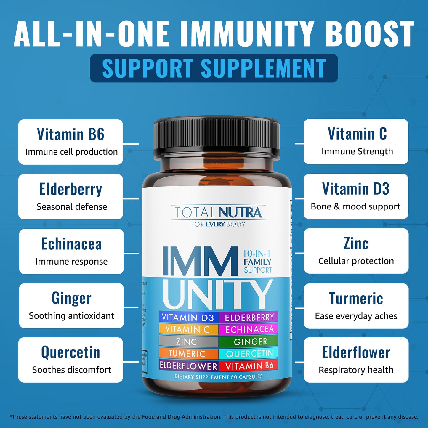 Immune 6-in-1 Multivitamin