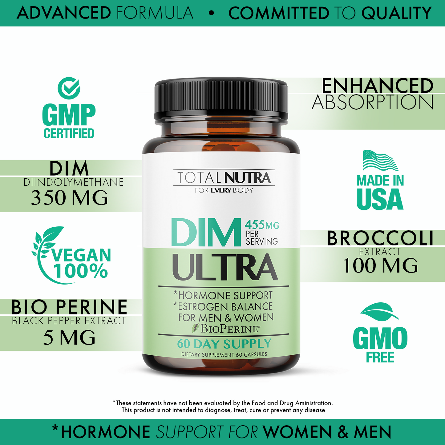 DIM ULTRA