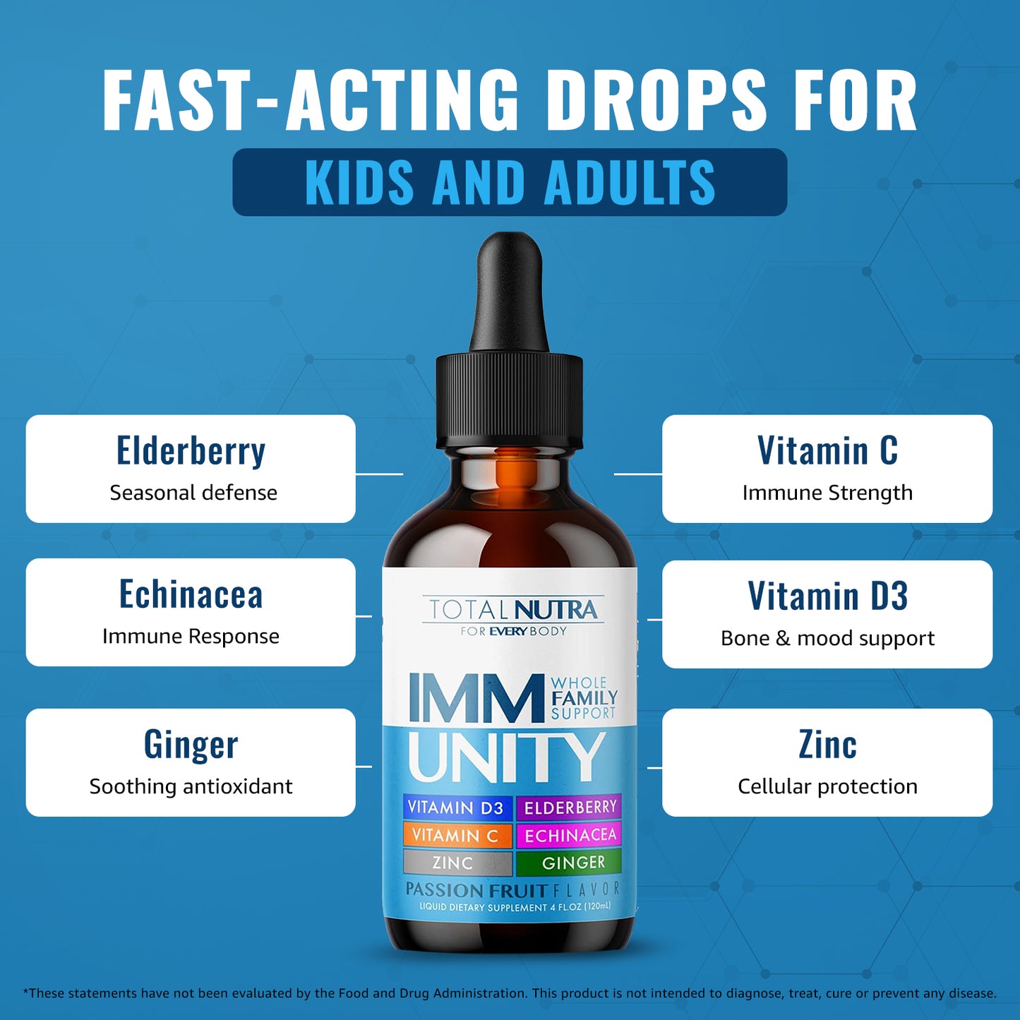 Immune 6-in-1 Multivitamin